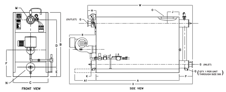 Unilux HS Series | Models & Specs | Industrial High-Pressure Steam ...